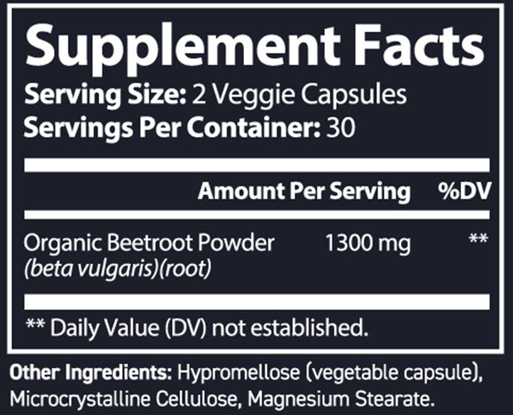 Beetroot Powder Supplement Facts
