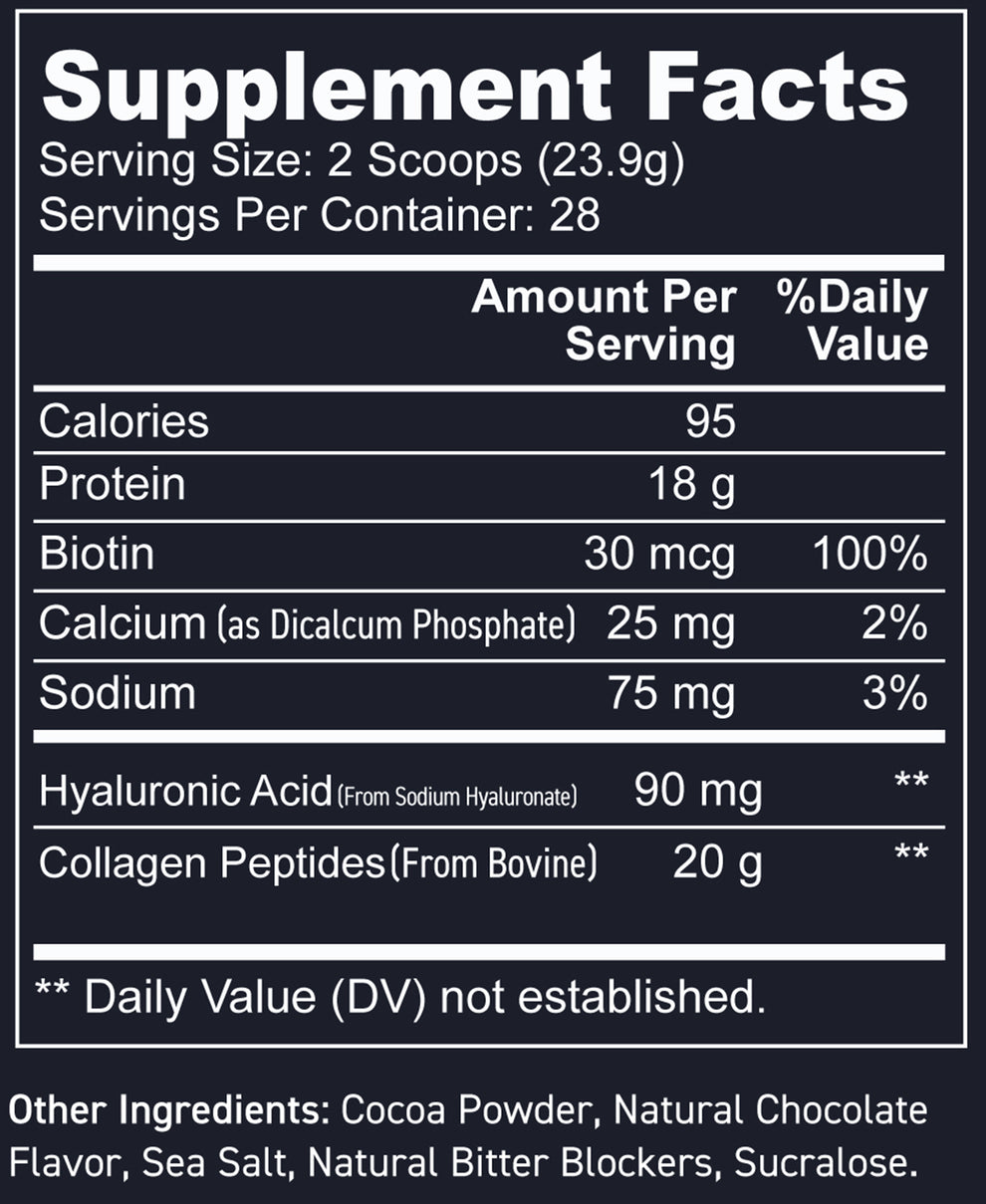 Collagen Peptides Supplement Facts