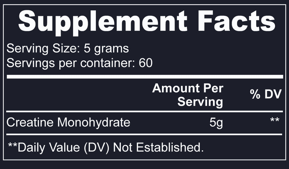 Creatine Monohydrate Supplement Facts