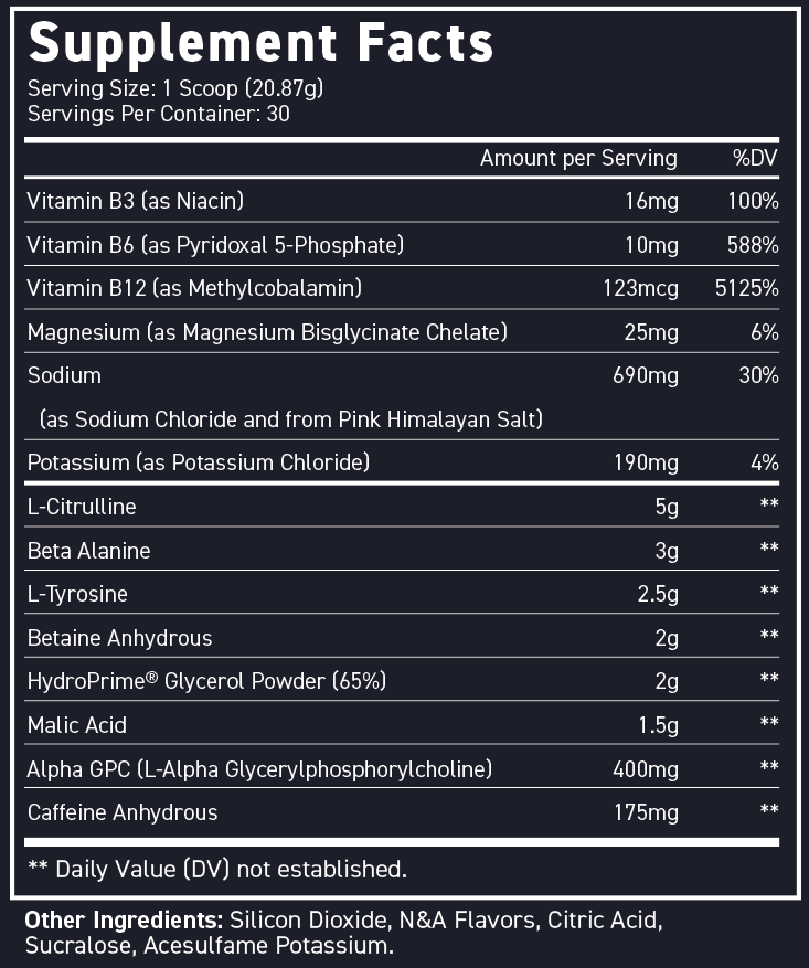 ELITE Pre-Workout Supplement Facts